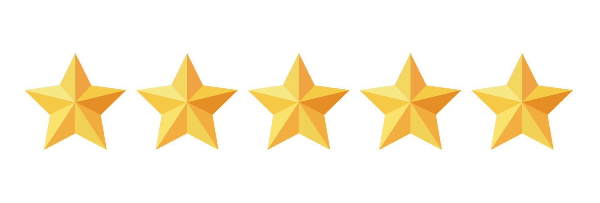 Rating